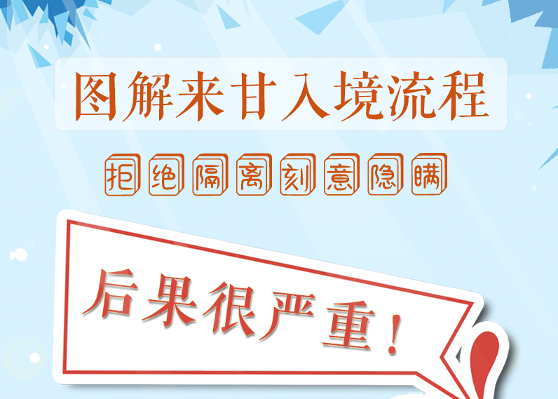 圖解來(lái)甘入境流程，拒絕隔離、刻意隱瞞，后果很?chē)?yán)重!