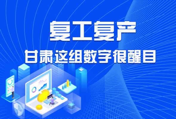 圖解|甘肅復(fù)工復(fù)產(chǎn)有多拼，看看這組數(shù)字就知道了 
