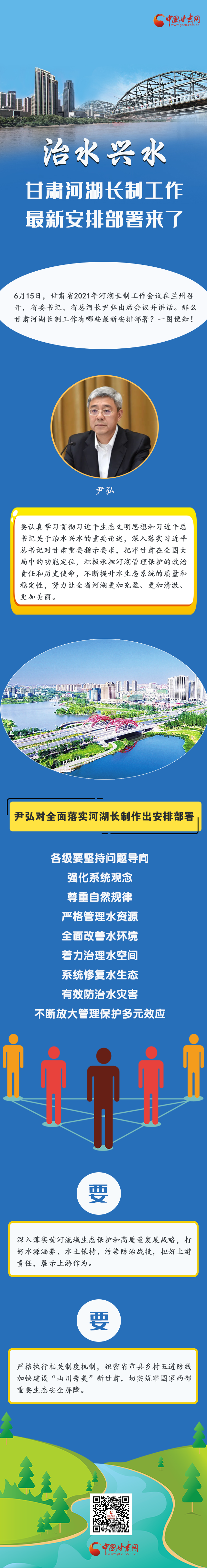 圖解|速看！甘肅河湖長(zhǎng)制工作最新安排部署來了