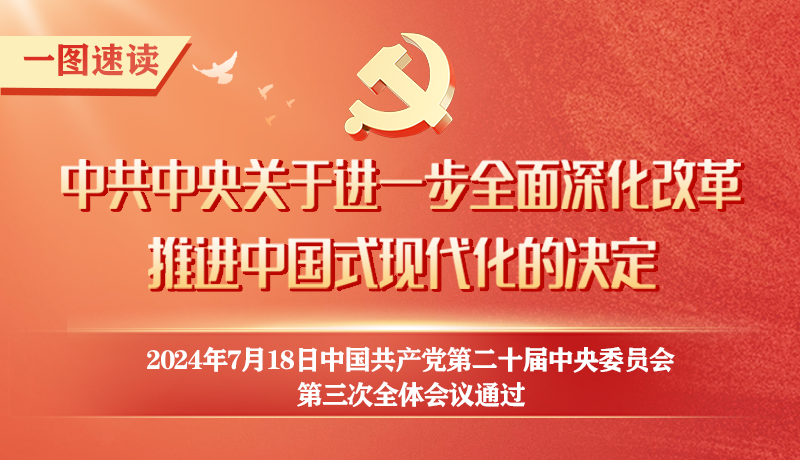 轉(zhuǎn)存！60條要點速覽二十屆三中全會《決定》